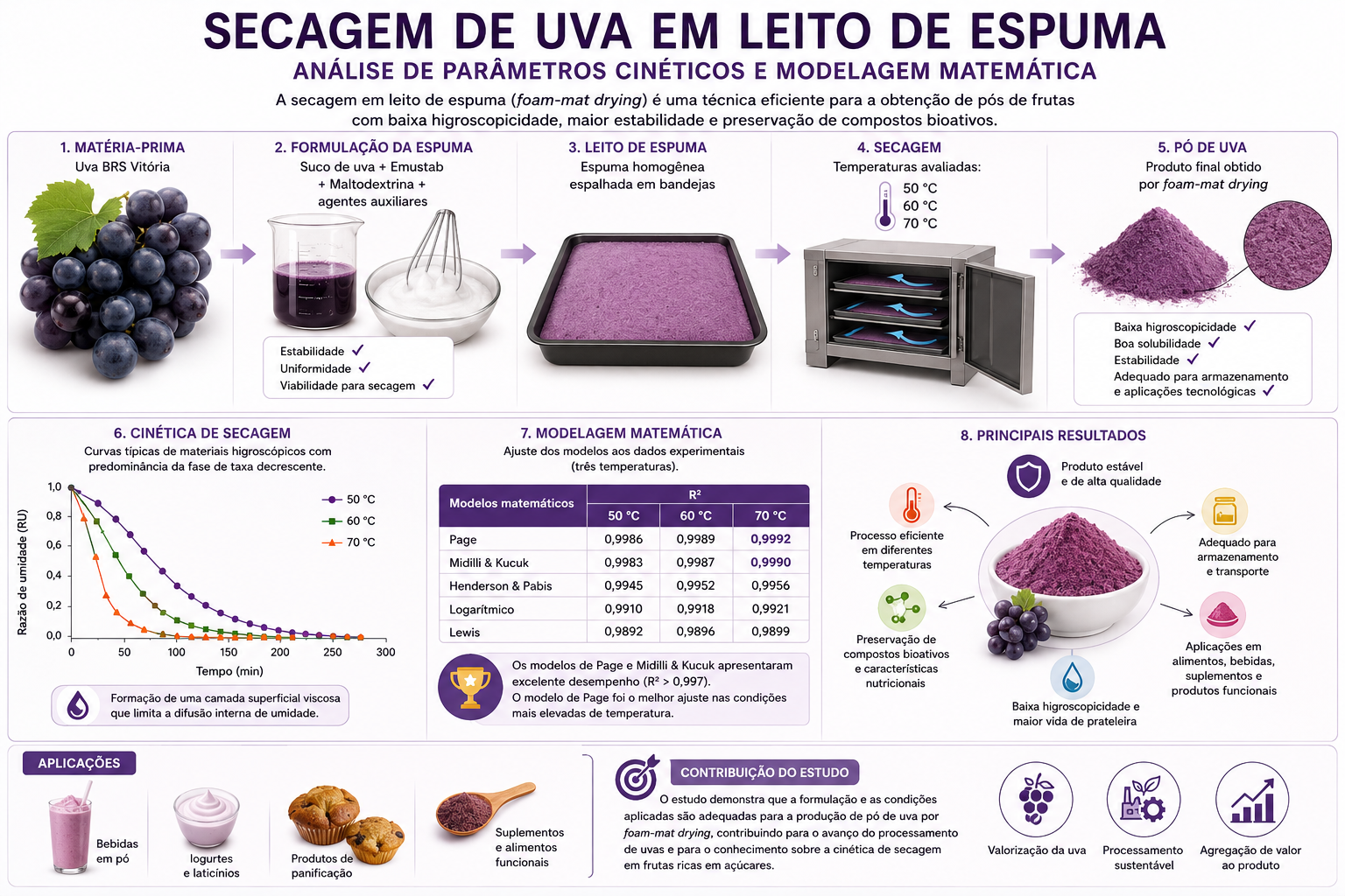 Imagem para capa
